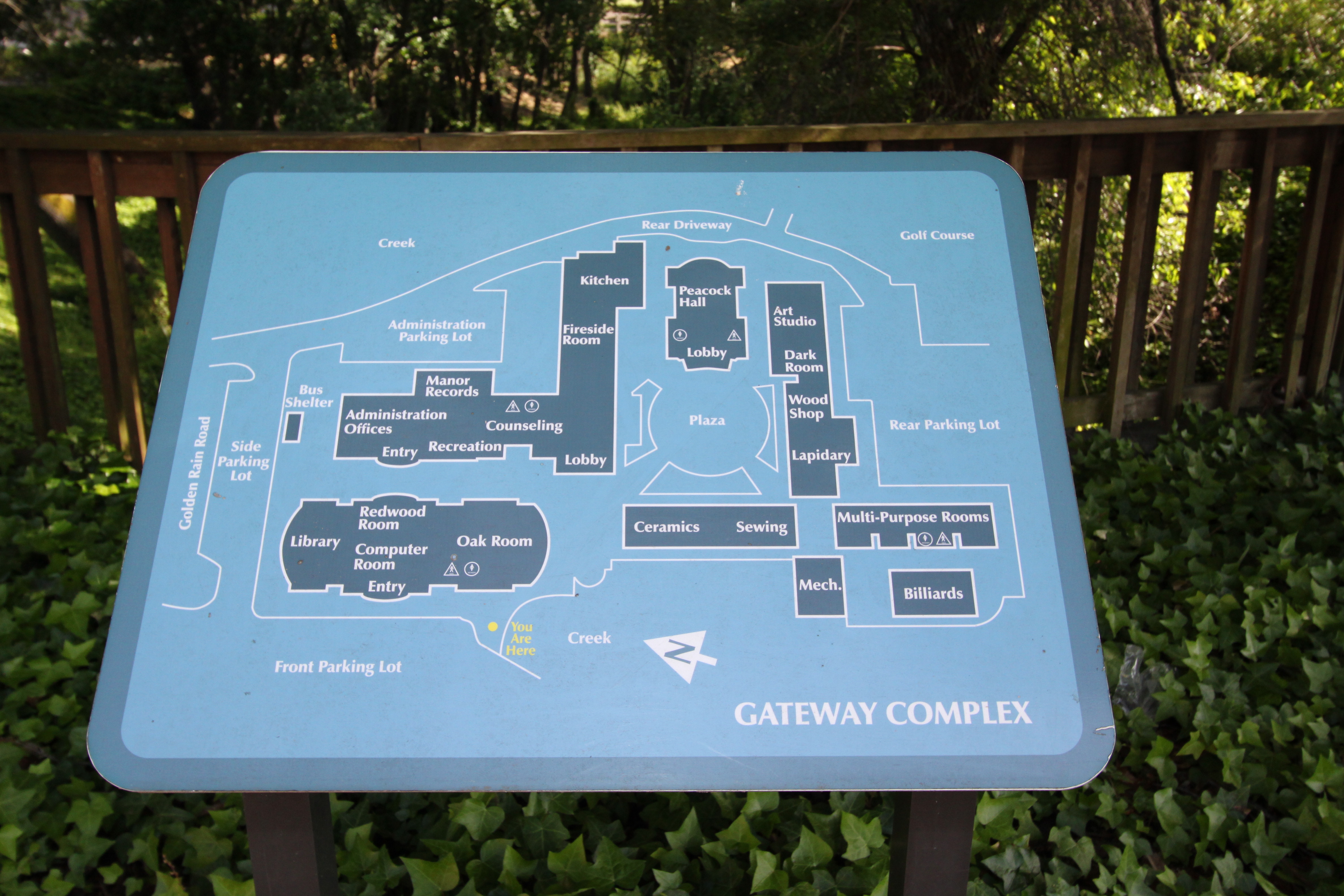 7 Gateway Map